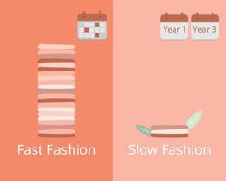 slow fashion compare to fast fashion vector