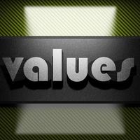 values word of iron on carbon photo