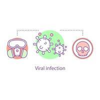 Viral infection concept icon. Epidemy. Disease idea thin line illustration. Virus. Biological weapon. Vector isolated outline drawing