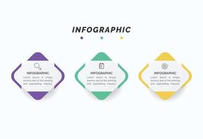 Business data visualization. Process chart. Abstract elements of graph, diagram with steps, infographic template with 3 options. Vector illustration.