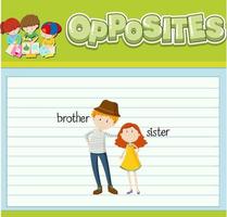 Education word card of English opposites word vector