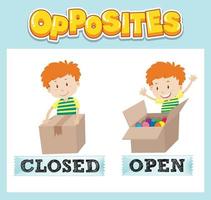 Opposite English words with closed and open vector