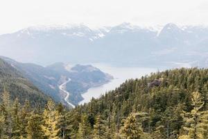 Overview of mountains and water photo