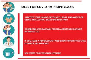 Coronavirus 2019-nCoV disease prevention infographic vector