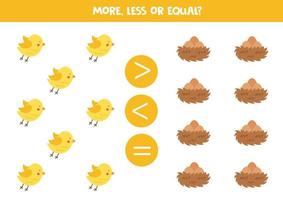 More, less, equal with cute birds and nests. vector