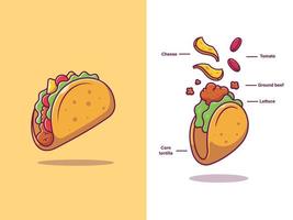 ilustración de icono de vector de dibujos animados de ingredientes de taco. concepto de icono de comida rápida vector premium aislado. estilo de dibujos animados plana