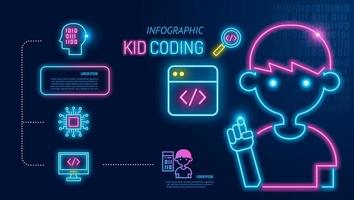 niño codificación infografía icono neón. niño programando en la computadora portátil en lenguaje informático. niños aprendiendo niños escuela de codificación. Enseñar a crear aplicaciones para computadoras y teléfonos móviles. vector