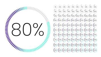 conjunto de medidores de porcentaje de círculo de 0 a 100 para infografía, diseño de interfaz de usuario ui. colorido gráfico circular descargando el progreso de púrpura a blanco en fondo blanco. vector de diagrama de círculo.