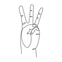 Continuous line draw design vector illustration. w letter sign and symbol of hand gestures. Single continuous drawing line. Hand drawn style art doodle isolated on white background illustration.