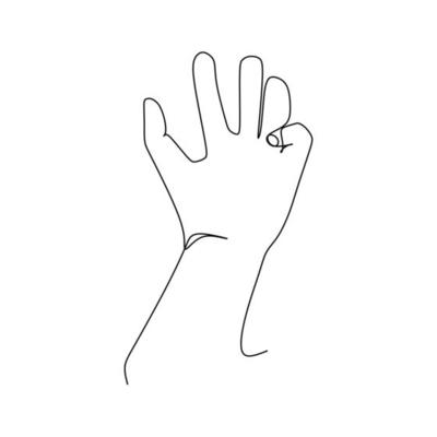Hand gesture language alphabet continuous line drawing design. Sign and symbol of hand gestures. Single continuous drawing line. Hand drawn style art doodle isolated on white background