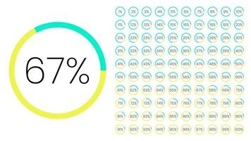 conjunto de medidores de porcentaje de círculo de 0 a 100 para infografía, diseño de interfaz de usuario ui. colorido gráfico circular descargando el progreso de púrpura a blanco en fondo blanco. vector de diagrama de círculo.