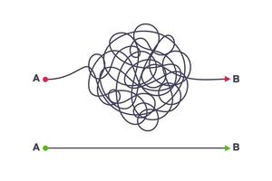 Complex and easy simple way from point A to B vector illustration.