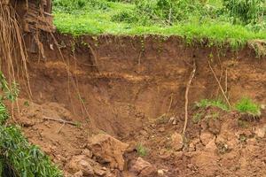 Water erosion, landslides photo