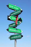Road sign with names of American cities. New York, Washington, Los Angeles, Denver, San Francisco, Los Angeles, Philadelphia.