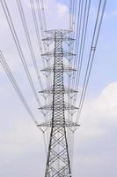 cables electricos de alta tension