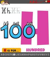 letter H from alphabet with cartoon hundred number