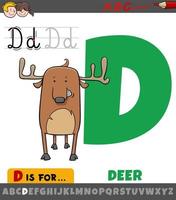 letter D from alphabet with cartoon deer animal character vector