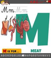 letter M from alphabet with cartoon meat food objects vector