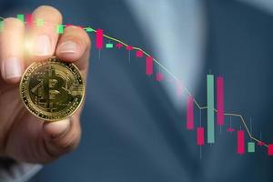 bitcoin BTC included with Cryptocurrency business man hand picked in suit jacket and stock chart candlestick down trend lose stock defocused background Filed and put and give to me. photo