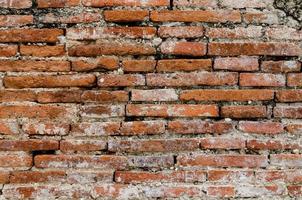 Horizon image background of old vintage grunge brick wall rough textures photo