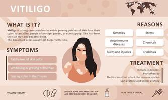 infografías de vitíligo. causas de la enfermedad. silueta de mujer abstracta. concepto vectorial para apoyar a las personas que viven con vitiligo y crear conciencia sobre el trastorno crónico de la piel. cuidados personales. vector