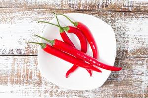 hot red chili pepper in white plate on wooden table,top view,decorative