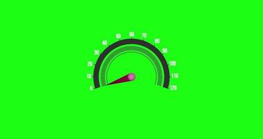 Speedometer animation, speedometer video