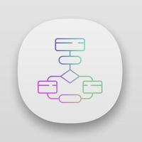 Flow diagram app icon. Flowchart. Process visualization. Problem solving stages. Program logic sequence. Algorithm. UI UX user interface. Web or mobile applications. Vector isolated illustrations