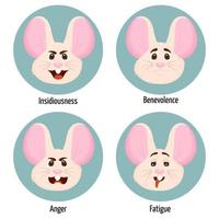 Set of different emotions of a mouse character. Facial expression. Set of mouse character feelings. vector