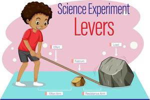 Levers simple machine science experiment vector