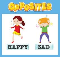 Opposite English words with happy and sad vector