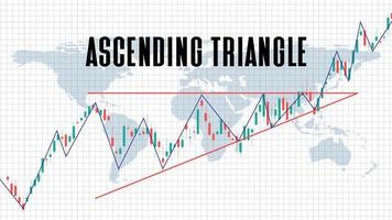 abstract background of bullish ascending triangle stock market on white background vector