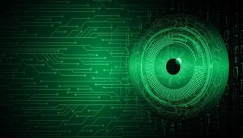 eye cyber circuit future technology concept background vector