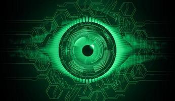 eye cyber circuit future technology concept background vector