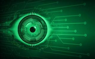 eye cyber circuit future technology concept background vector