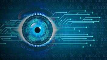 eye cyber circuit future technology concept background vector