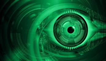 eye cyber circuit future technology concept background vector