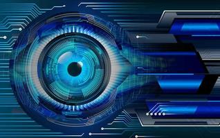 eye cyber circuit future technology concept background vector