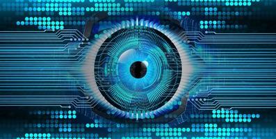 eye cyber circuit future technology concept background vector