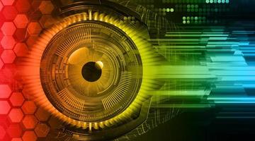 eye cyber circuit future technology concept background vector