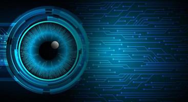 eye cyber circuit future technology concept background vector