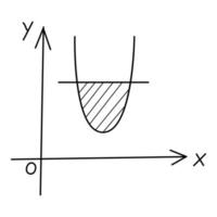 Graph of a function, a parabola. Doodle. Hand-drawn black and white vector illustration. The design elements are isolated on a white background.