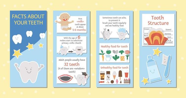 Cute dental care brochure design for kids. Vector funny stomatology information leaflet with cute smiling characters. Teeth facts info card template for children. Dentist baby clinic infographics. 7509851 Vector Art at Vecteezy Cute dental care brochure design for kids. Vector funny stomatology information leaflet with cute smiling characters. Teeth facts info card template for children. Dentist baby clinic infographics. 7509851 Vector Art at Vecteezy