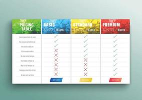 Comparison pricing list. Set offer. ui ux vector banner for web app. set pricing table, order, box, button. Comparing price or product plan chart compare products business purchase discount hosting.