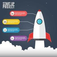 Flat illustration concept of business project startup infographic with idea rocket. Template for cycle diagram, graph, presentation and round chart. Data, options, part, steps or processes vector