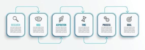 plantilla infográfica vectorial con iconos y 6 opciones o pasos. infografías para el concepto de negocio. se puede utilizar para banner de presentaciones, diseño de flujo de trabajo, diagrama de proceso, diagrama de flujo, gráfico de información. vector