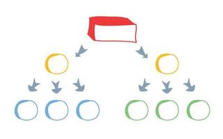 diagrama de flujo diagramas de flujo de flujo de trabajo, gráfico de infografías estructurales de negocios y diagramas de flujo conjunto de vectores aislados. estructura de jerarquía empresarial, diagrama y diagrama de flujo organizativo