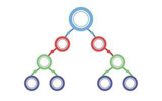 diagrama de flujo diagramas de flujo de flujo de trabajo, gráfico de infografías estructurales de negocios y diagramas de flujo conjunto de vectores aislados. estructura de jerarquía empresarial, diagrama y diagrama de flujo organizativo