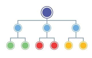 diagrama de flujo diagramas de flujo de flujo de trabajo, gráfico de infografías estructurales de negocios y diagramas de flujo conjunto de vectores aislados. estructura de jerarquía empresarial, diagrama y diagrama de flujo organizativo