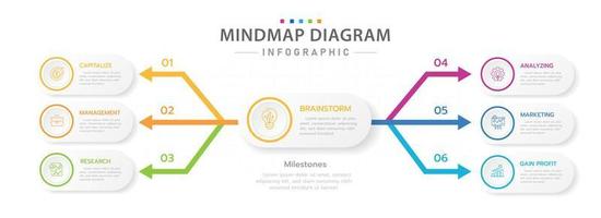 Infographic template for business. 6 Steps Modern Mindmap diagram with arrows, presentation vector infographic.